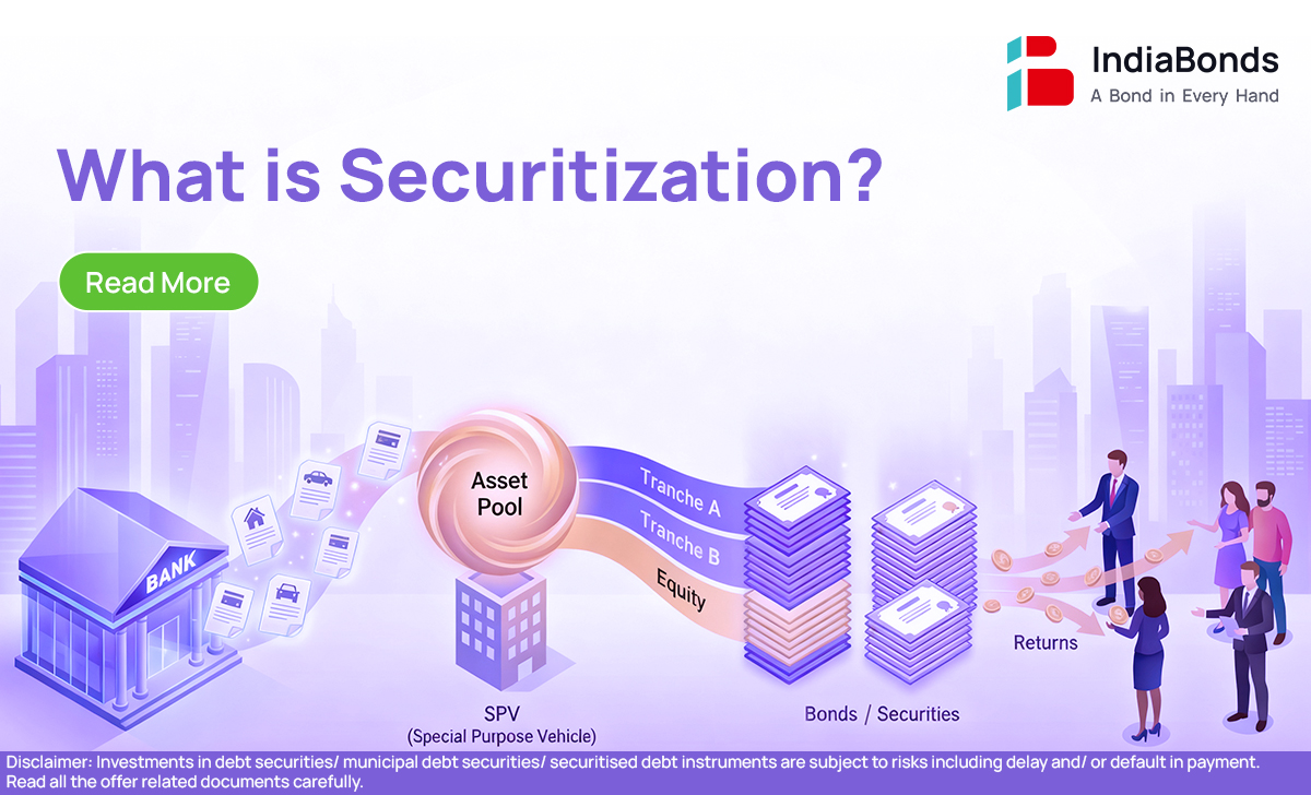 Securitization CUSIP_img