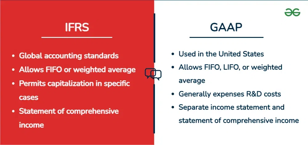 How Securitization CUSIP Bond_img