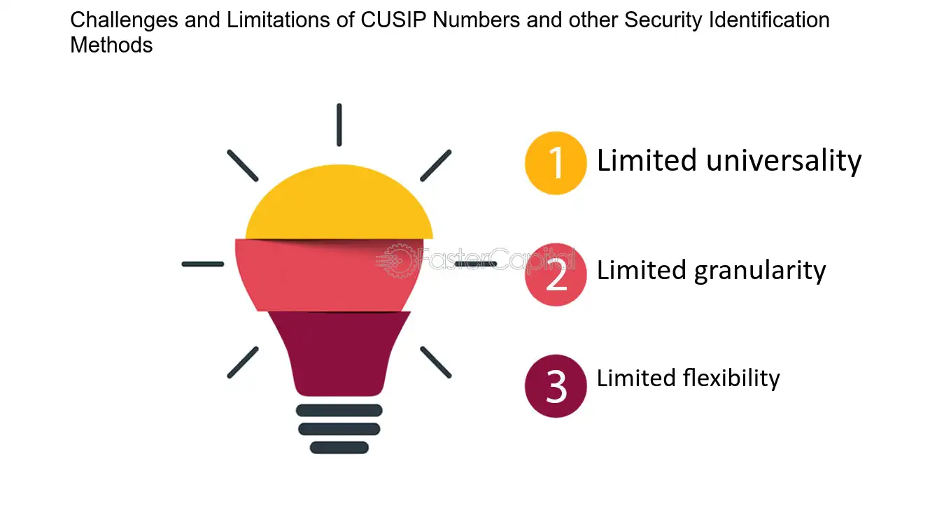 Auditing and Reporting _img