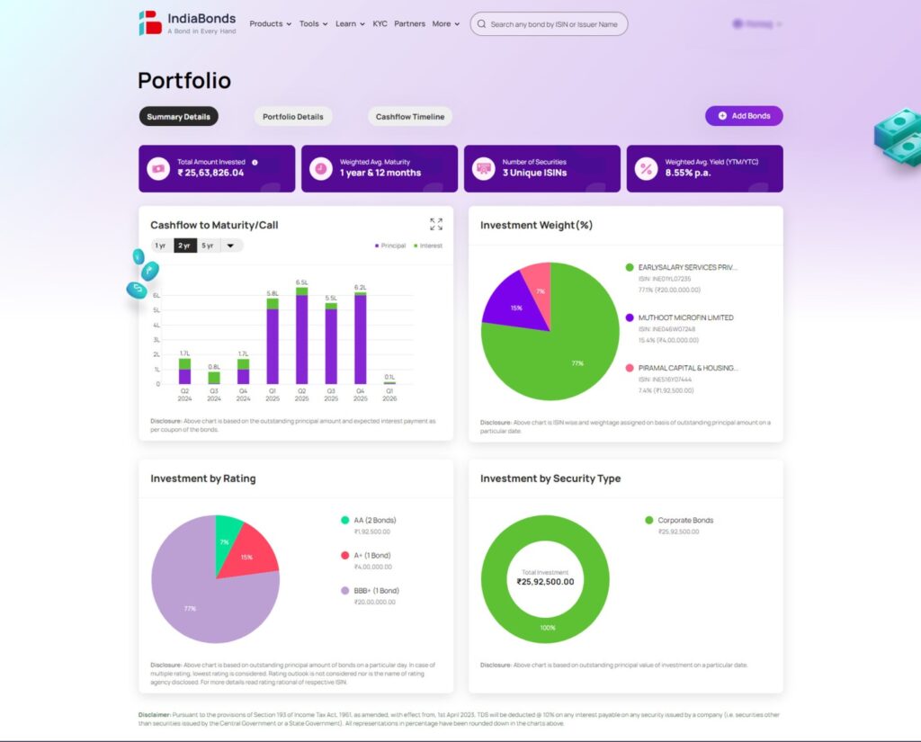 Bond Portfolio Tracking _img